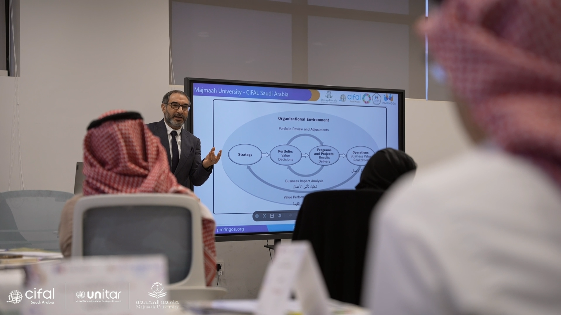 Project DPro training program.